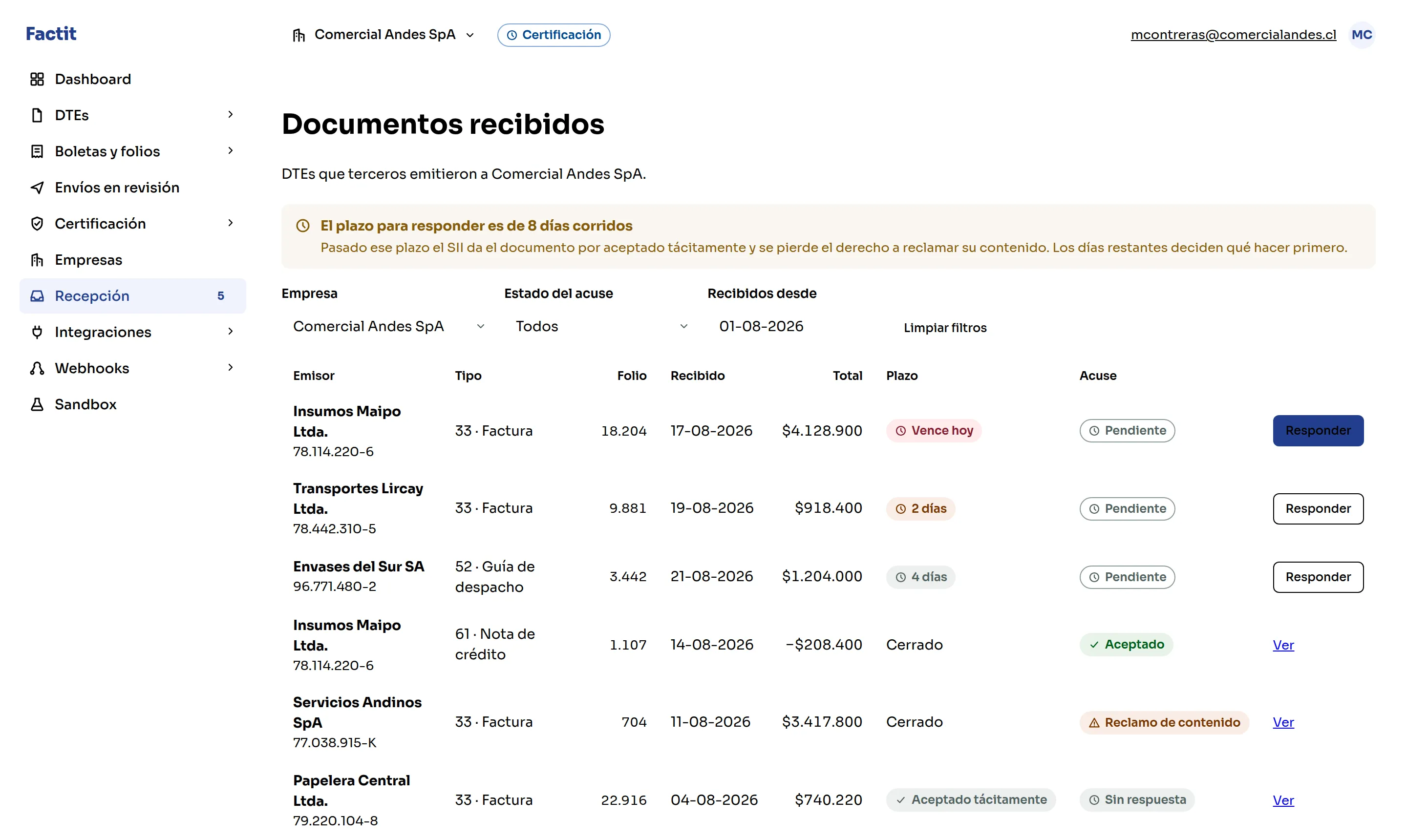 Bandeja de entrada de factit: los documentos recibidos con emisor, RUT, tipo de DTE, folio, monto y el estado del acuse.